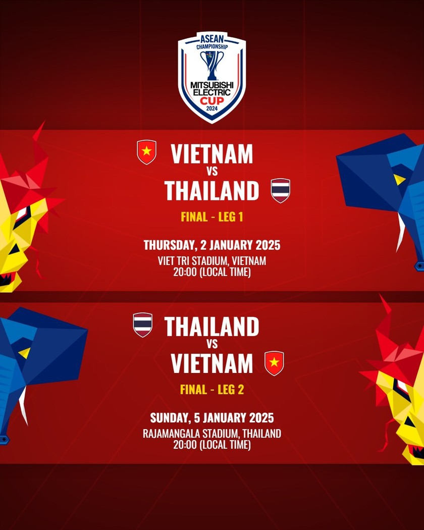 AFF Cup 2024 Việt Nam - Thái Lan: Ai kiểm soát bóng tốt, đội đó chiến thắng