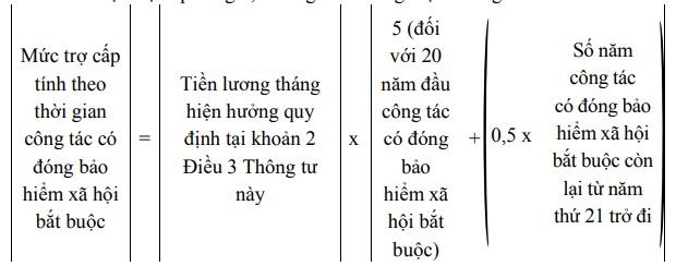 C&aacute;ch t&iacute;nh hưởng ch&iacute;nh s&aacute;ch đối với người nghỉ hưu trước tuổi đối với trường hợp c&oacute; tuổi đời c&ograve;n từ đủ 2 năm đến đủ 5 năm đến tuổi nghỉ hưu.