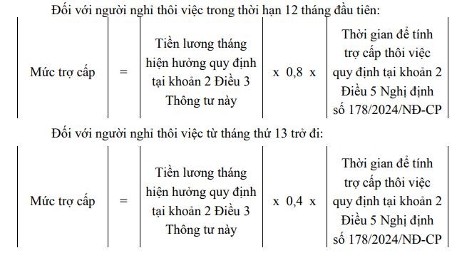 C&aacute;ch t&iacute;nh hưởng ch&iacute;nh s&aacute;ch th&ocirc;i việc đối với vi&ecirc;n chức v&agrave; người lao động.