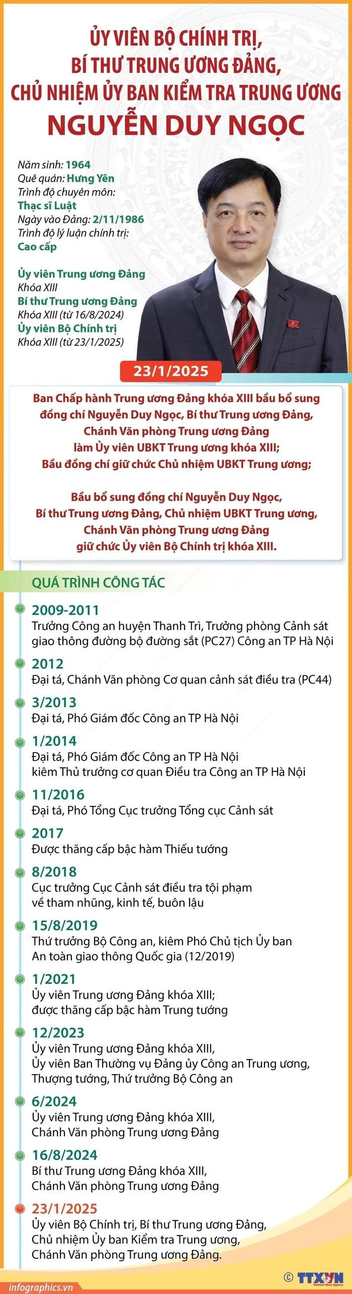 Quá trình công tác của ông Nguyễn Duy Ngọc, Chủ nhiệm Ủy ban Kiểm tra Trung ương