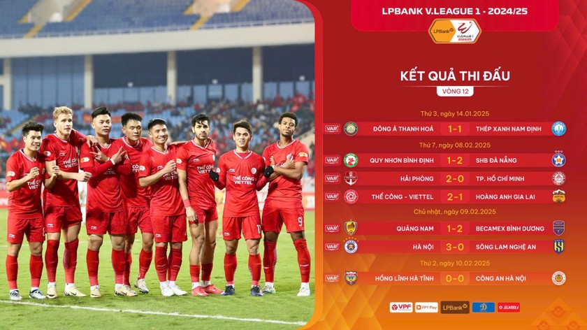 Vòng 12 V.League 2024/25: Bám đuổi trên bảng xếp hạng