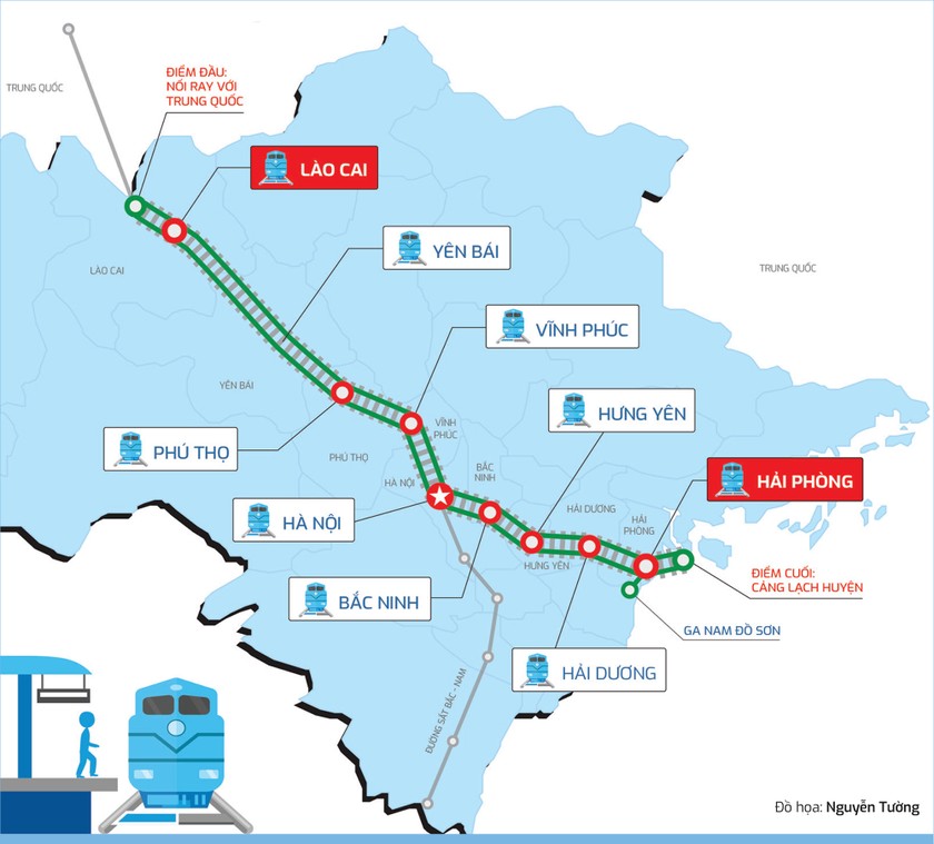 Hướng tuyến đường sắt L&agrave;o Cai - H&agrave; Nội - Hải Ph&ograve;ng khổ 1.435mm theo B&aacute;o c&aacute;o nghi&ecirc;n cứu tiền khả thi.