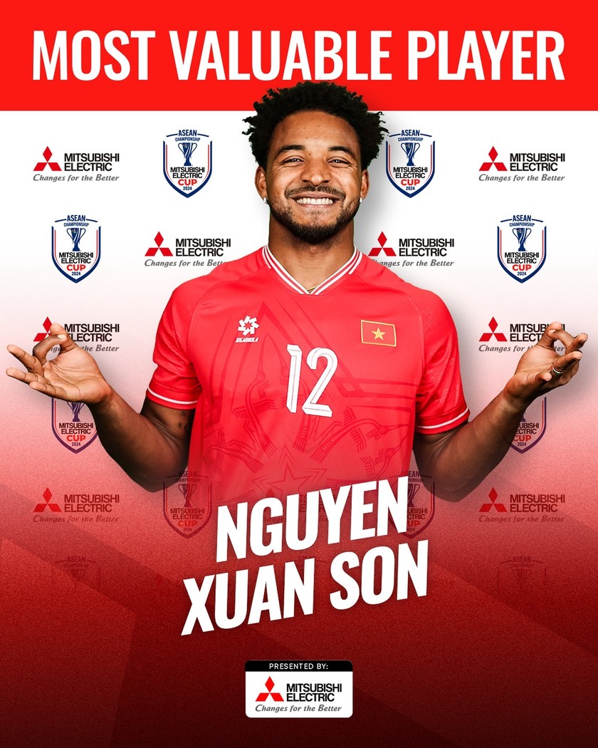Xuân Son ký hợp đồng 'dài kỷ lục' với Nam Định