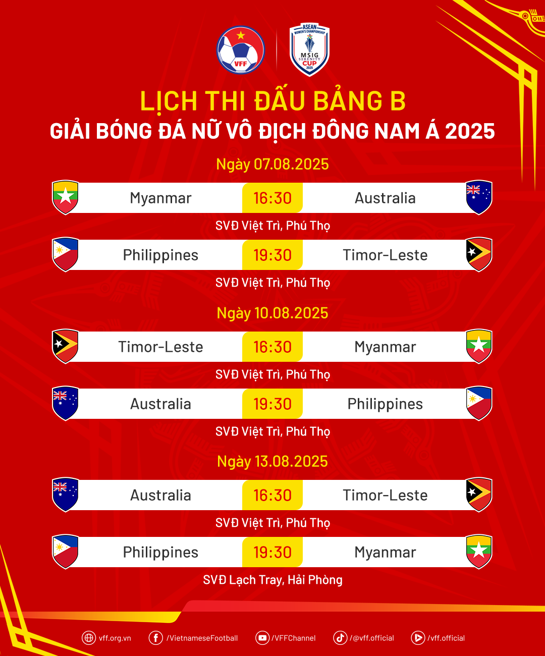 Các đội tuyển nữ Đông Nam Á đến Việt Nam