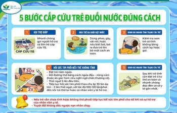 Tuyệt đối không dốc ngược trẻ đuối nước