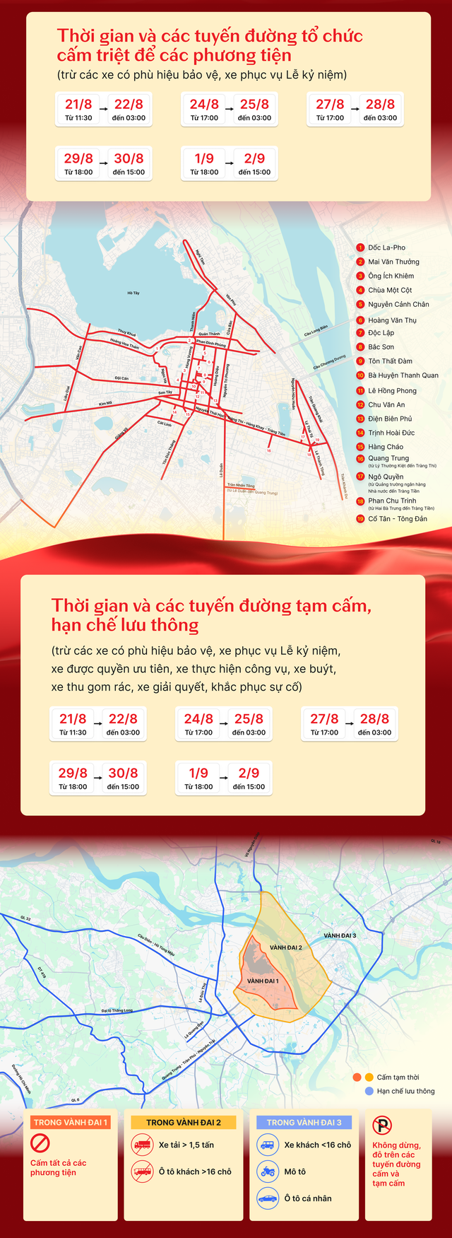 Thời gian v&agrave; c&aacute;c tuyến đường tổ chức cấm triệt để c&aacute;c phương tiện. (Ảnh: VGP).