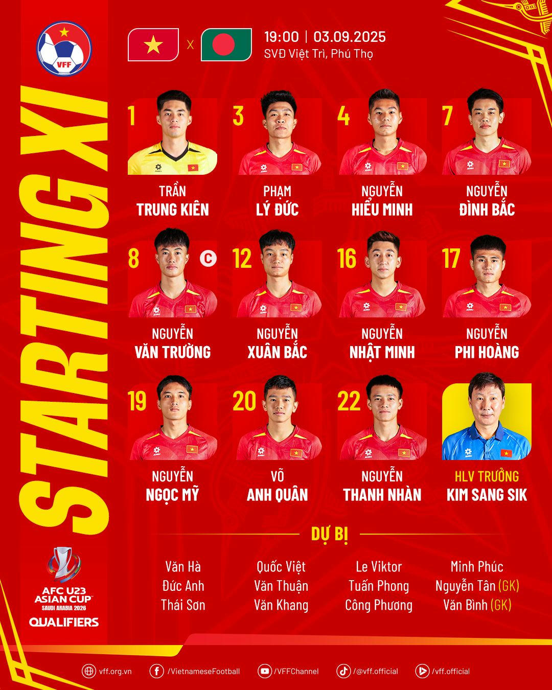 U23 Việt Nam giành chiến thắng 2-0 trước U23 Bangladesh