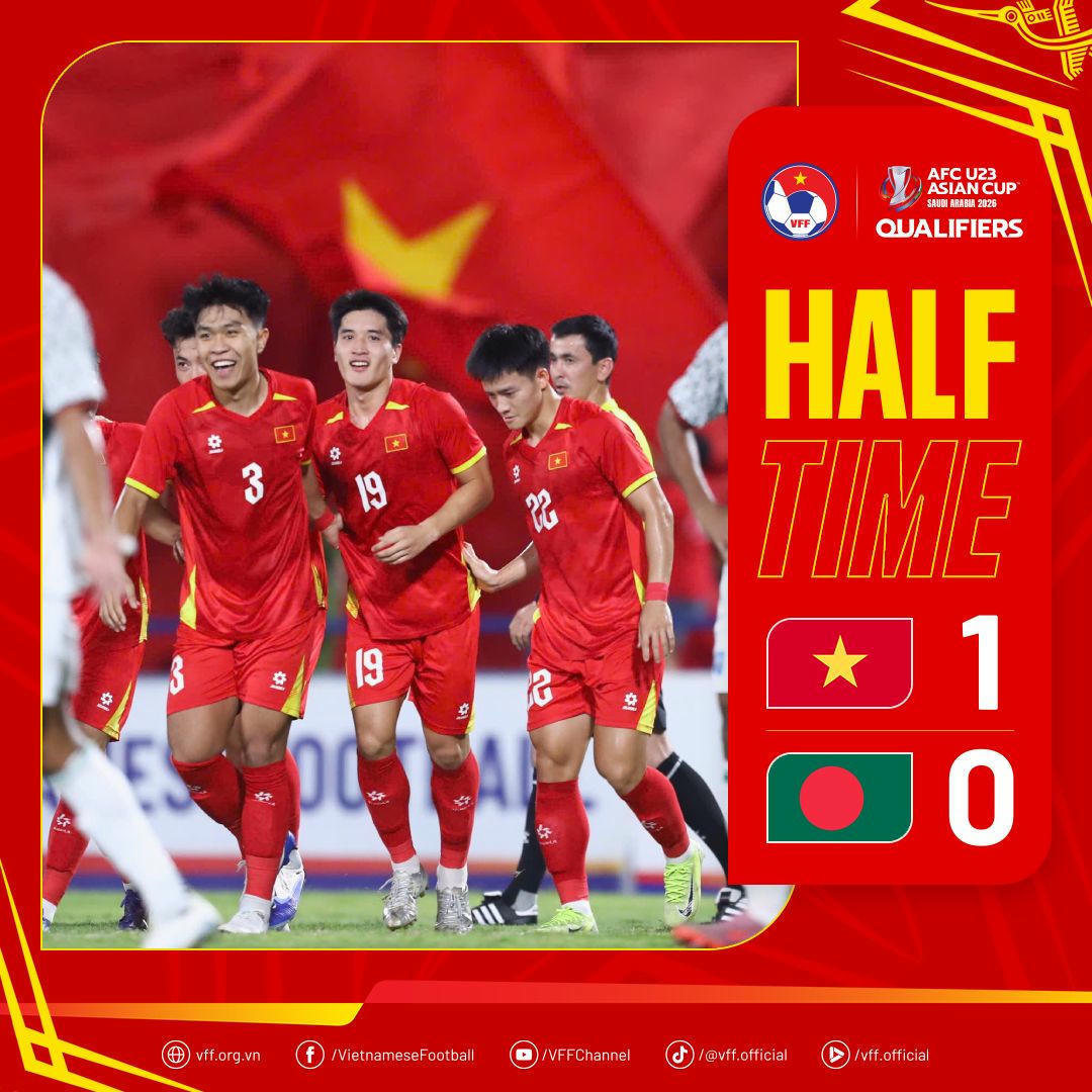 U23 Việt Nam giành chiến thắng 2-0 trước U23 Bangladesh