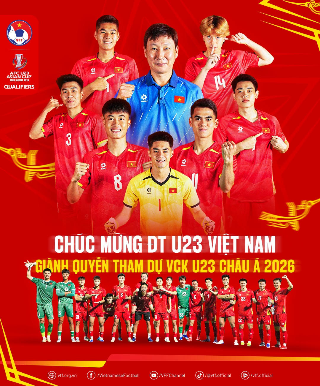 Lần thứ 6 liên tiếp U23 Việt Nam góp mặt tại  giải  U23 châu Á