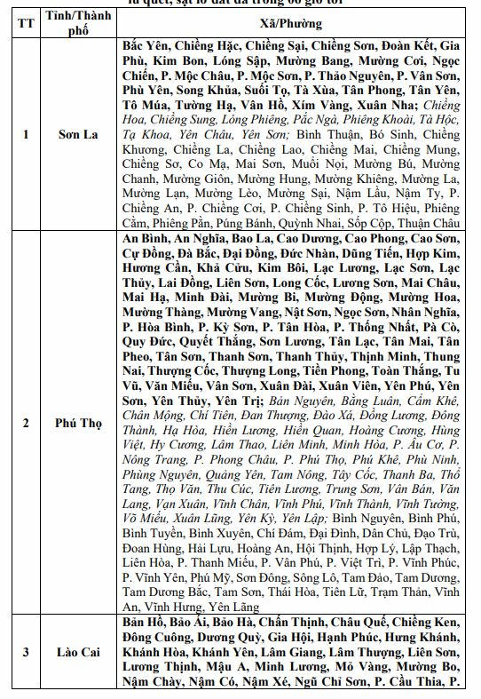 Lưu &yacute; gấp người d&acirc;n 13 tỉnh, th&agrave;nh phố