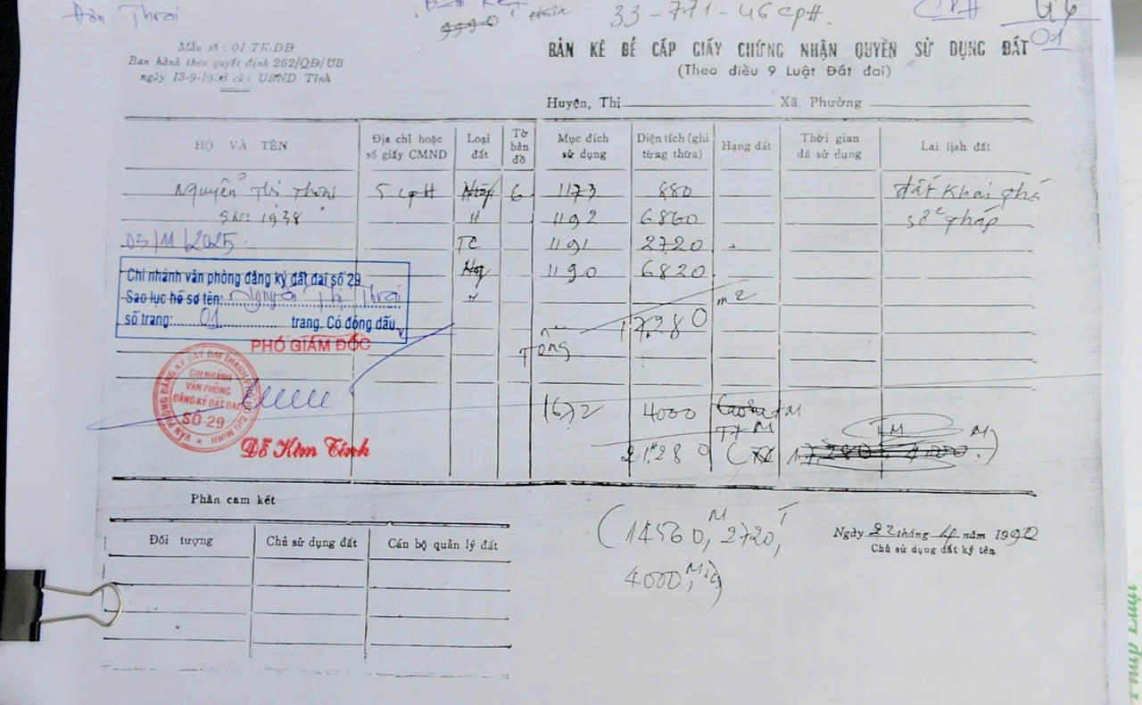 Năm 1990, tờ khai đăng k&yacute; cấp sổ đỏ x&aacute;c định chỉ ghi t&ecirc;n c&aacute; nh&acirc;n cụ Thoại.