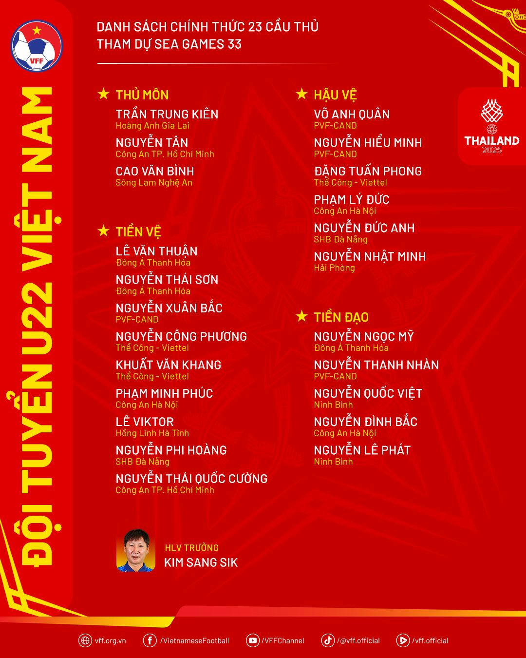 5 cầu thủ U22 kh&ocirc;ng tham dự SEA Games