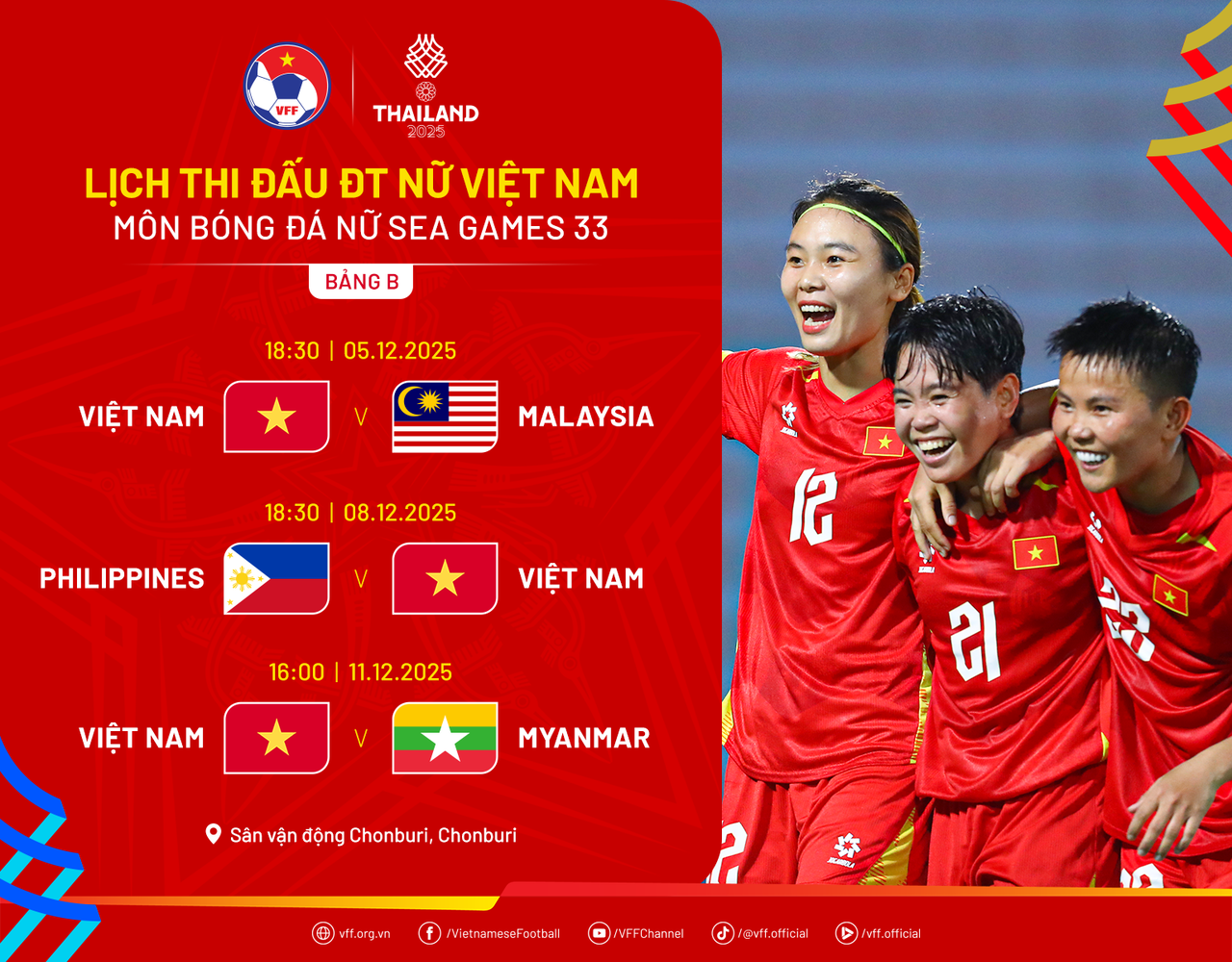 SEA Games 33: Đội tuyển nữ Việt Nam quyết t&acirc;m gi&agrave;nh 3 điểm trận ra qu&acirc;n