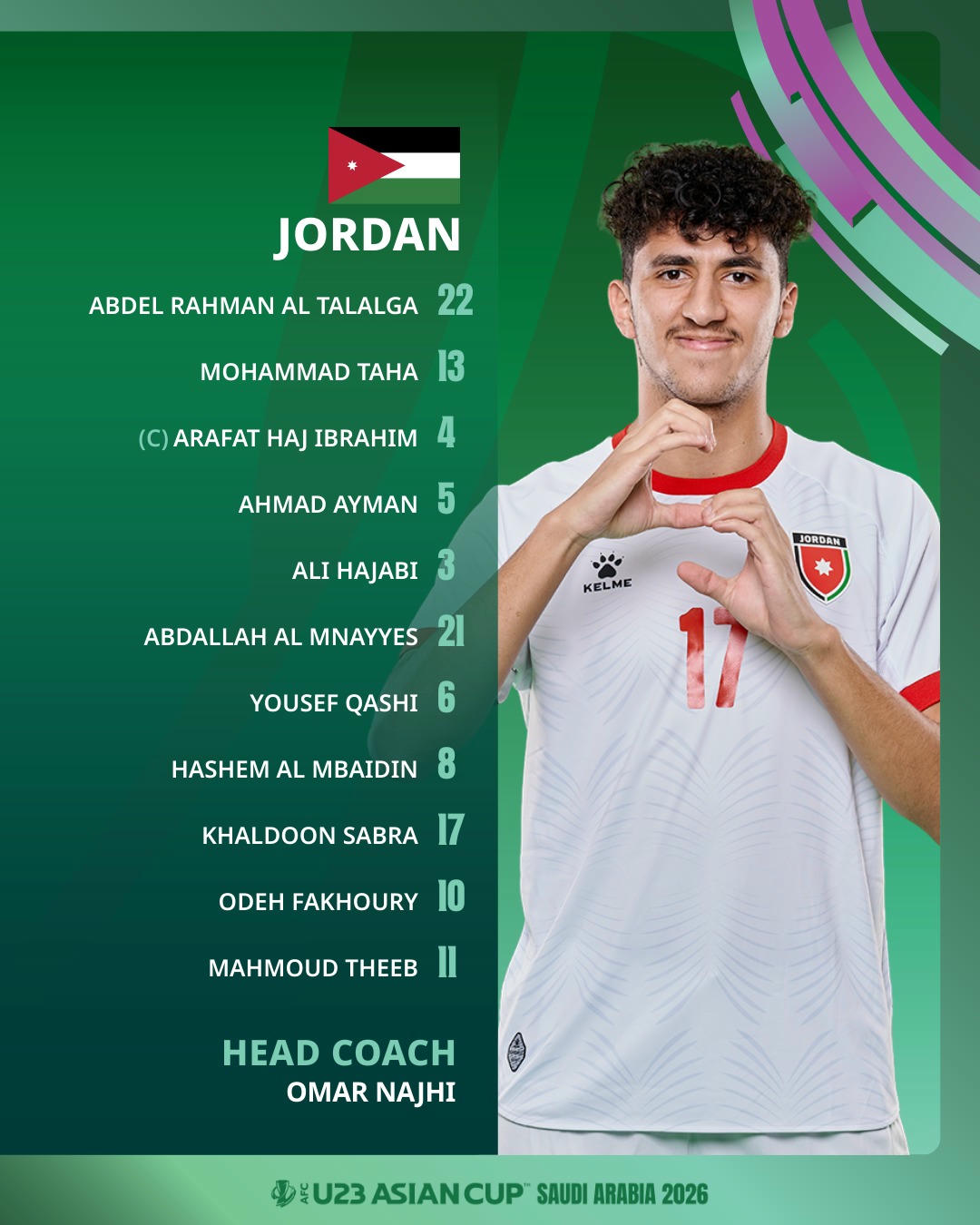 Đội h&igrave;nh ra qu&acirc;n của U23 Jordan