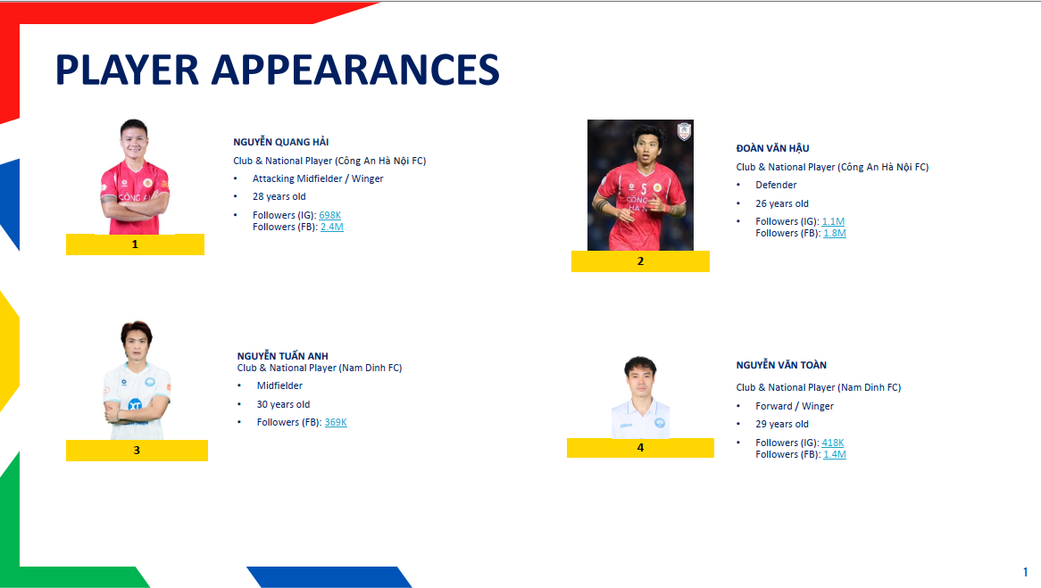 Chiếc c&uacute;p Shopee Cup&trade; sẽ đến H&agrave; Nội v&agrave;o cuối tuần n&agrave;y.