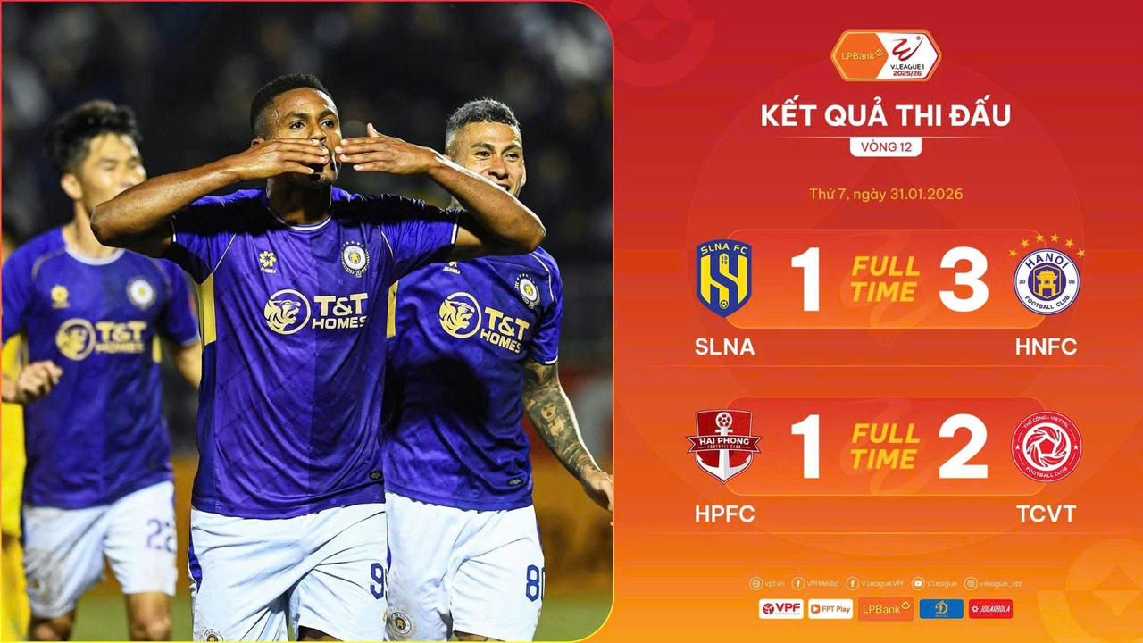 Vòng 12 V.League: Đội khách có 3 điểm