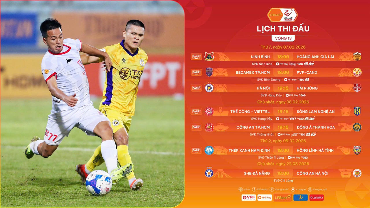 Đội bóng Thanh Hoá khó khăn khi làm khách tại TP Hồ Chí Minh