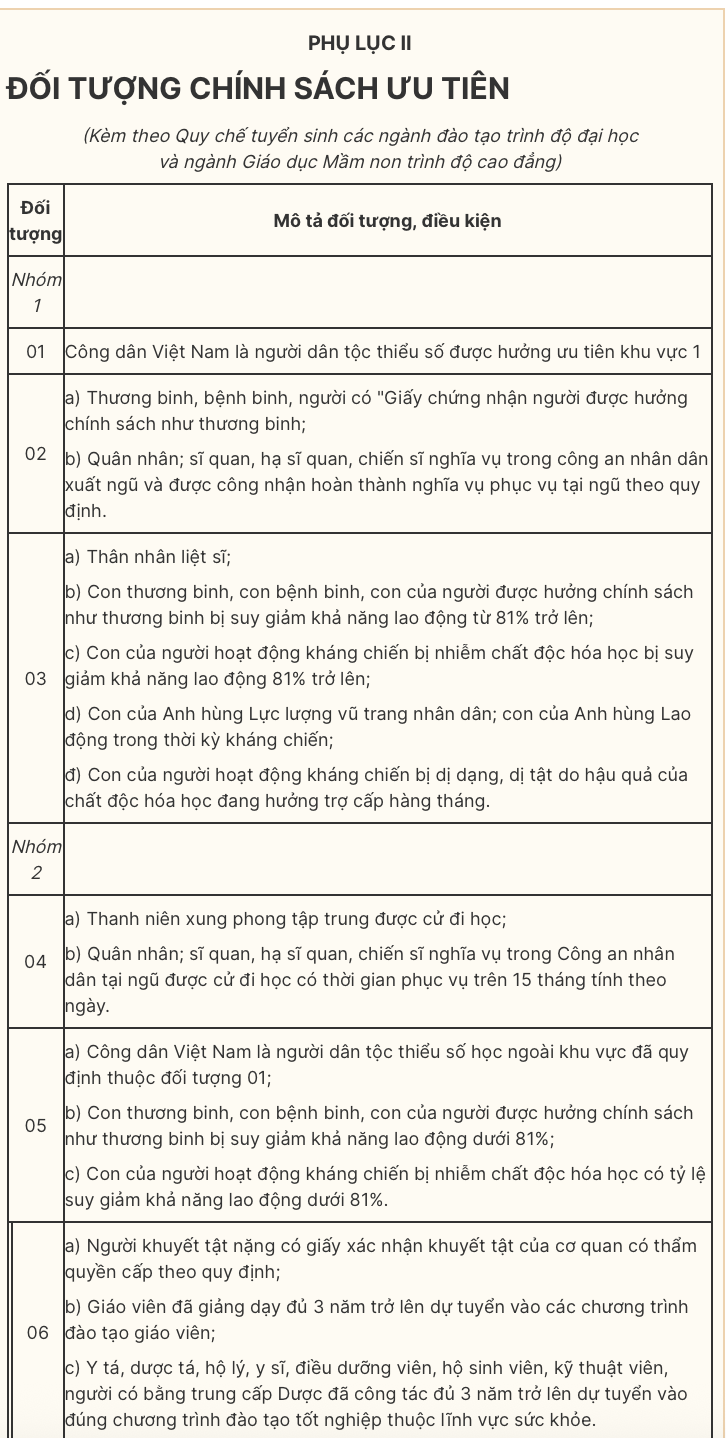 Lưu &yacute; ch&iacute;nh s&aacute;ch ưu ti&ecirc;n với th&iacute; sinh đại học năm 2026