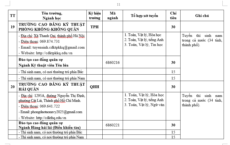 H&agrave;ng ngh&igrave;n cơ hội v&agrave;o trường qu&acirc;n đội trong m&ugrave;a tuyển sinh năm 2026