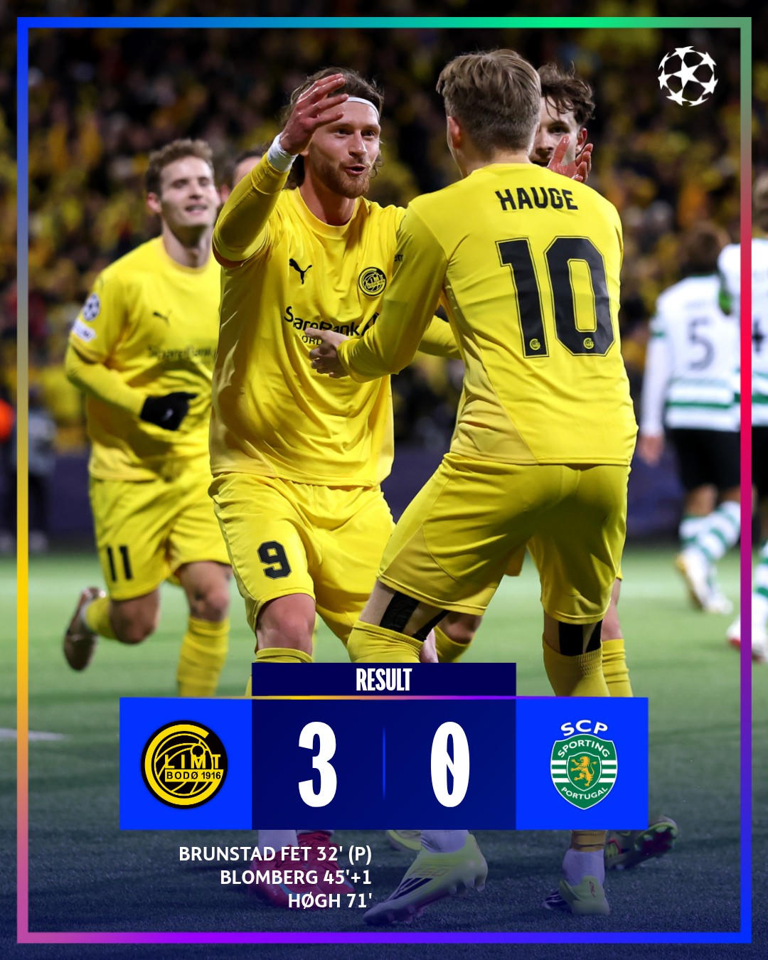 Champions League:  Giấc mộng lớn của Bodo Glimt