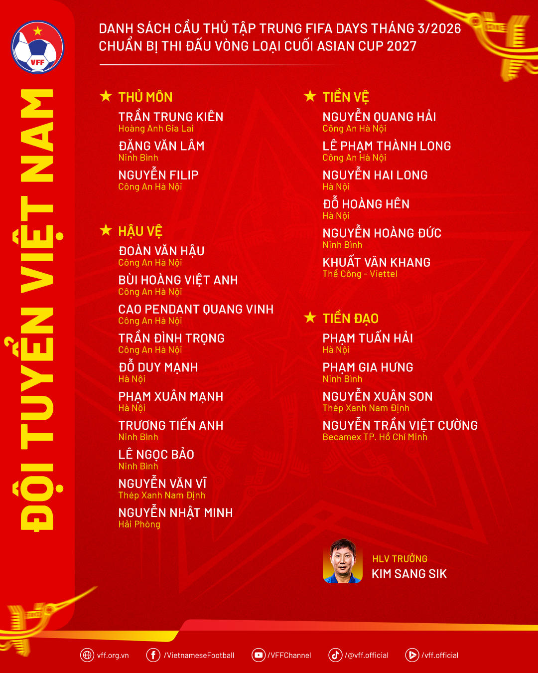 L&yacute; do Patrik Le Giang kh&ocirc;ng được gọi l&ecirc;n đội tuyển quốc gia