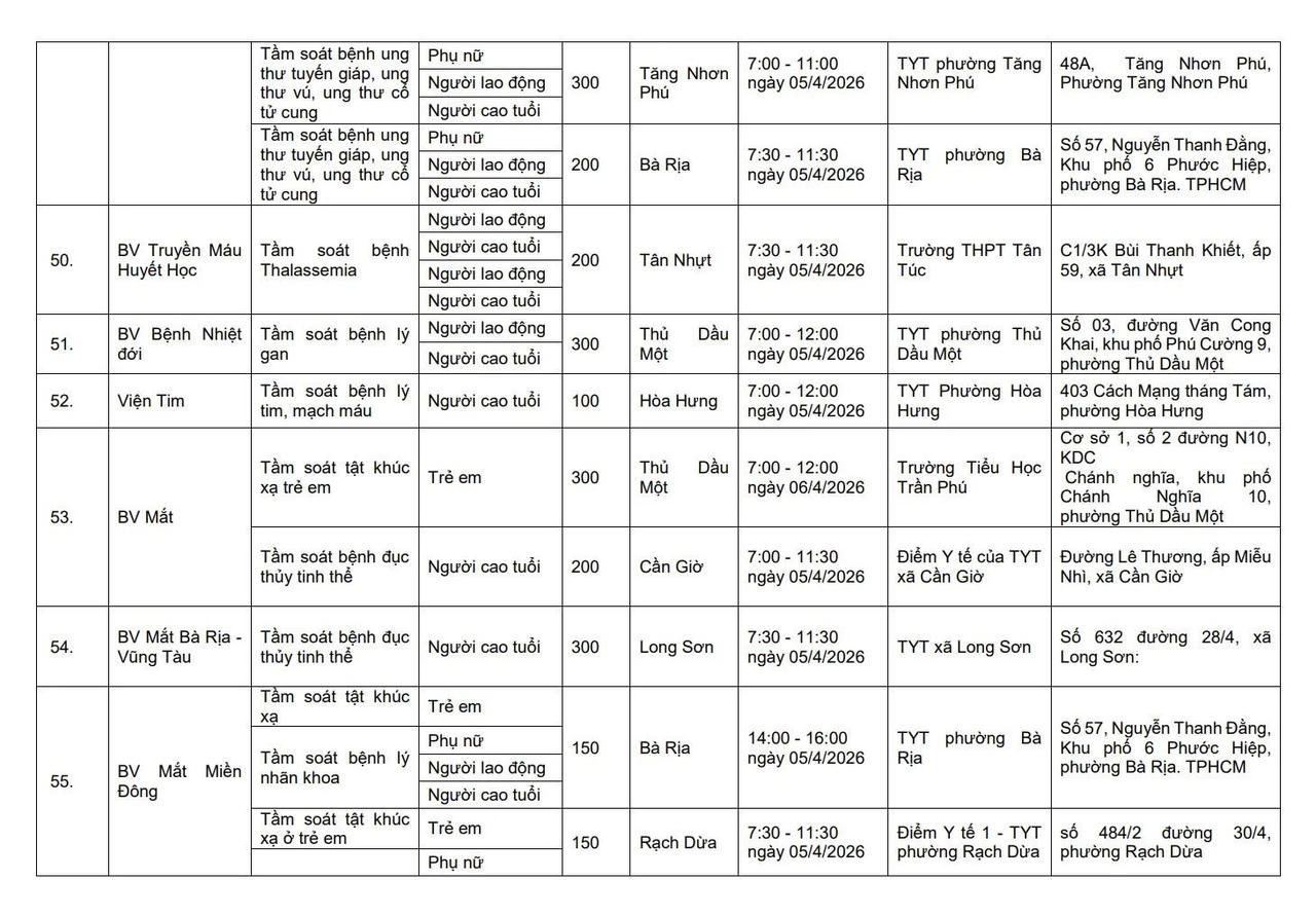 Nhiều hoạt động hưởng ứng Ng&agrave;y Sức khỏe to&agrave;n d&acirc;n 7/4
