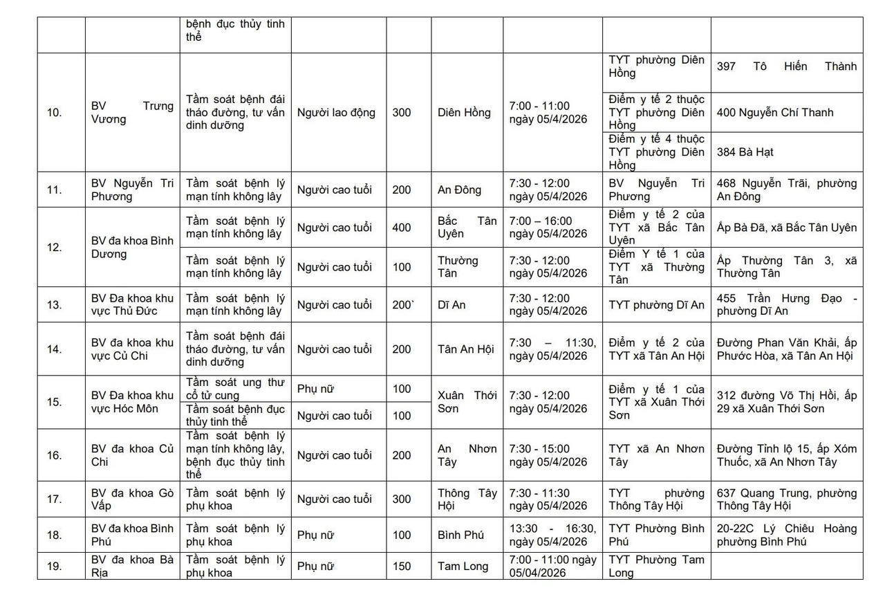 Nhiều hoạt động hưởng ứng Ng&agrave;y Sức khỏe to&agrave;n d&acirc;n 7/4