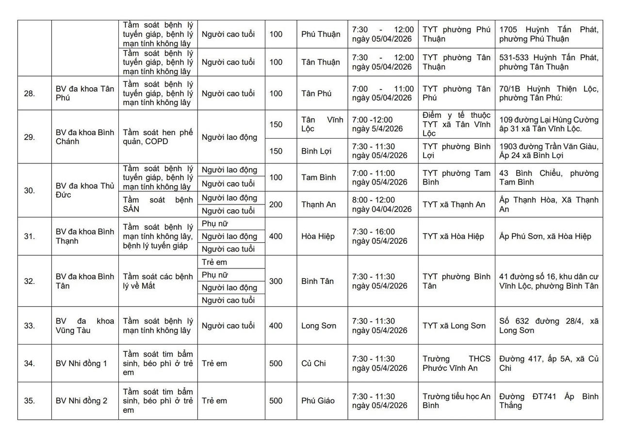 Nhiều hoạt động hưởng ứng Ng&agrave;y Sức khỏe to&agrave;n d&acirc;n 7/4