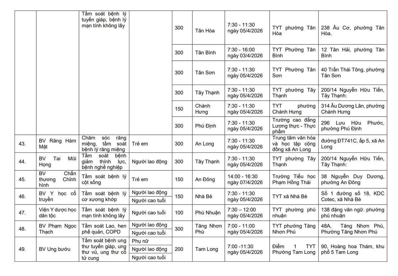 Nhiều hoạt động hưởng ứng Ng&agrave;y Sức khỏe to&agrave;n d&acirc;n 7/4
