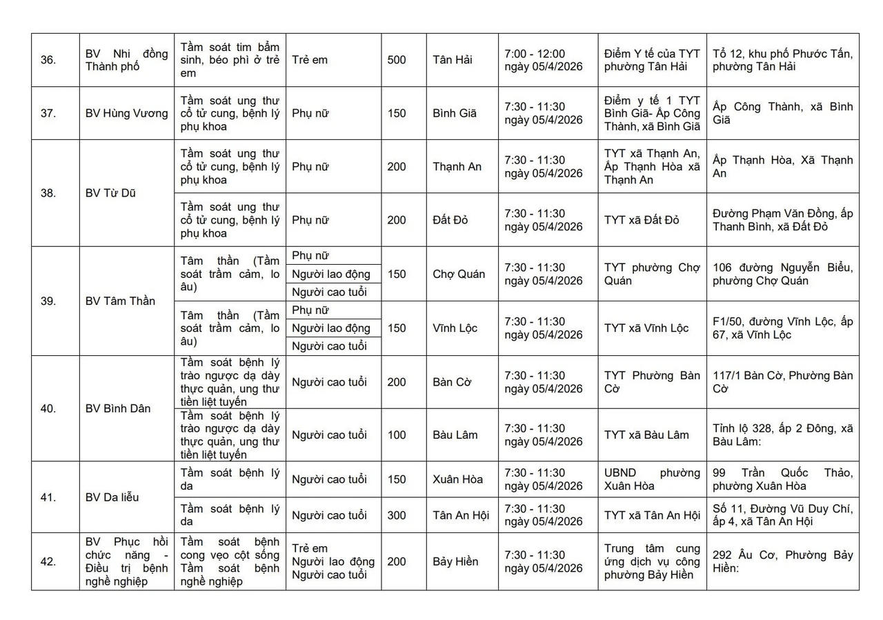 Nhiều hoạt động hưởng ứng Ng&agrave;y Sức khỏe to&agrave;n d&acirc;n 7/4