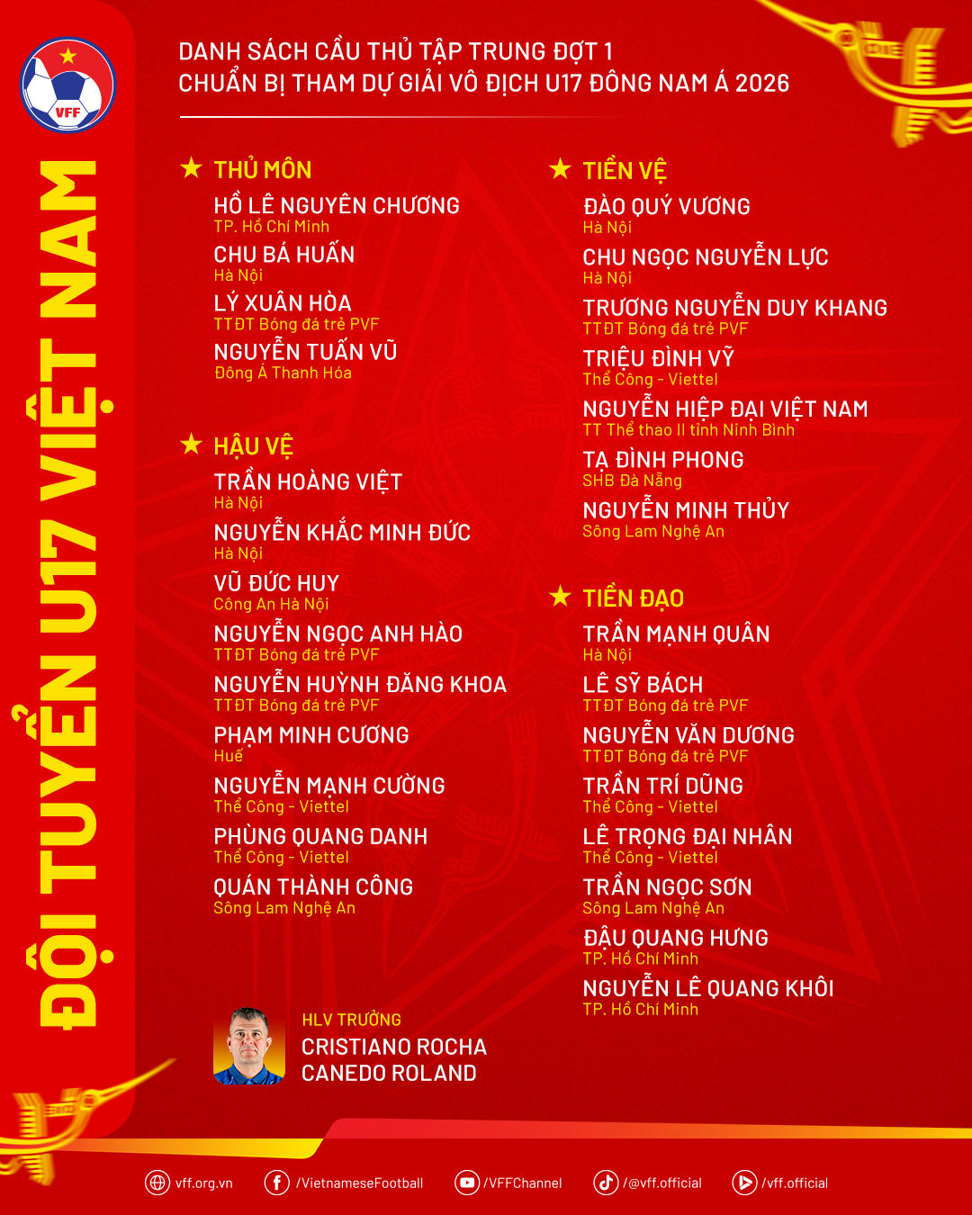 U17 Việt Nam rơi v&agrave;o bảng đấu 'duy&ecirc;n nợ'