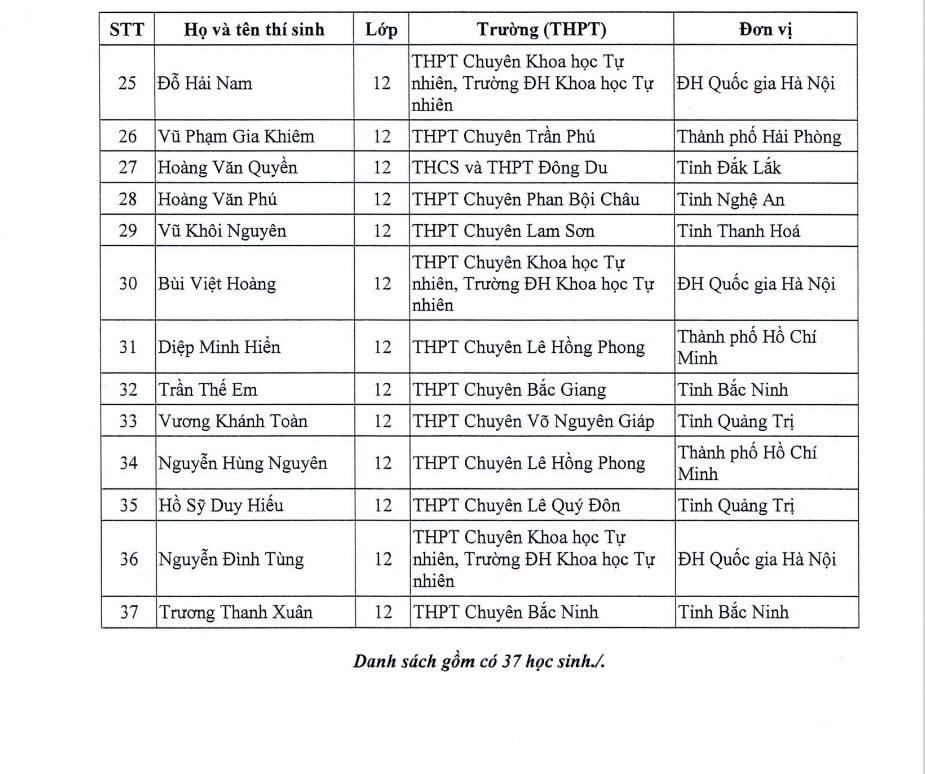 Trường chuy&ecirc;n n&agrave;o c&oacute; học sinh được miễn thi tốt nghiệp THPT năm 2026 nhiều nhất?