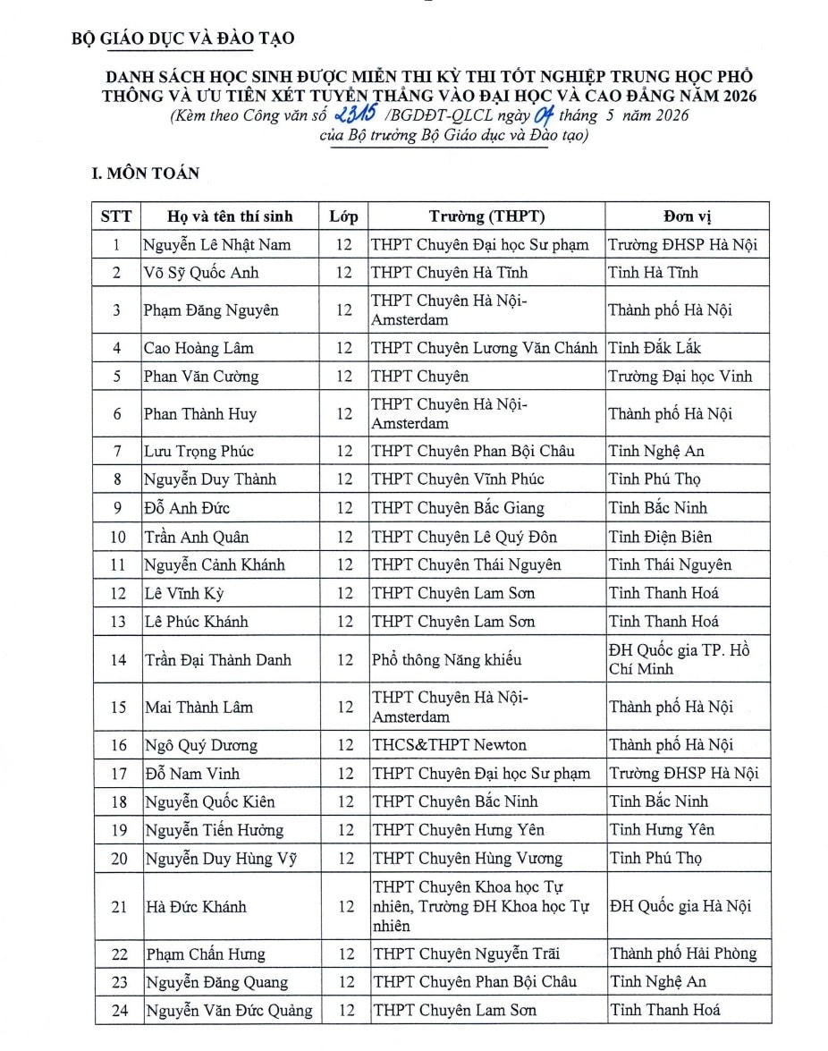 Trường chuy&ecirc;n n&agrave;o c&oacute; học sinh được miễn thi tốt nghiệp THPT năm 2026 nhiều nhất?