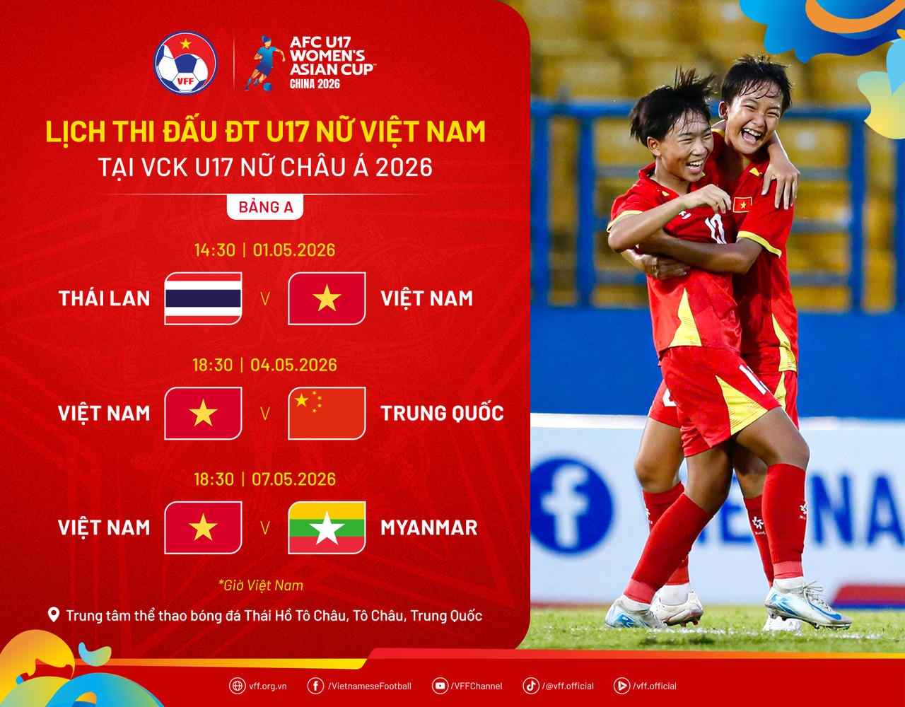U17 nữ Việt Nam c&ograve;n cơ hội kh&ocirc;ng?