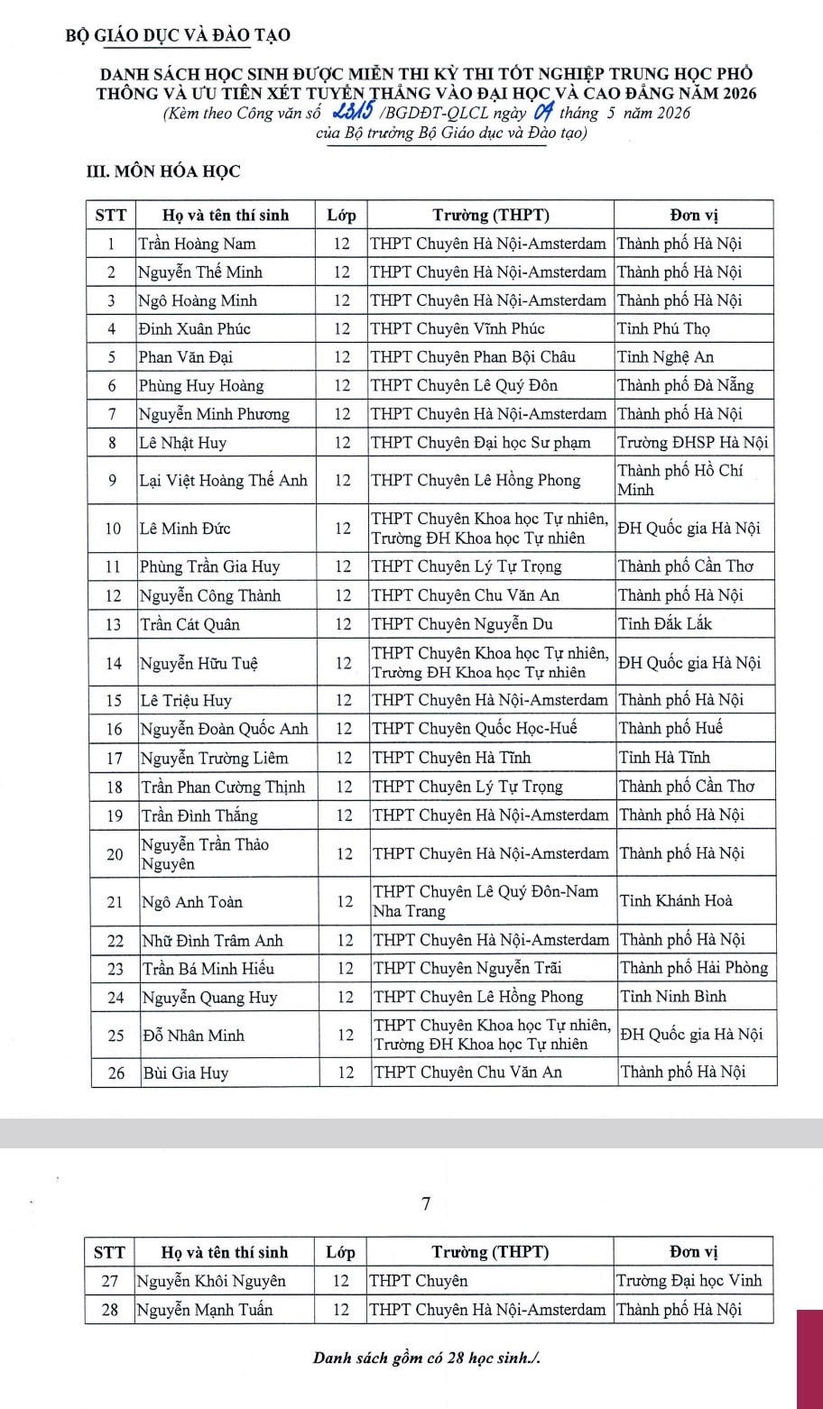 Trường chuy&ecirc;n n&agrave;o c&oacute; học sinh được miễn thi tốt nghiệp THPT năm 2026 nhiều nhất?