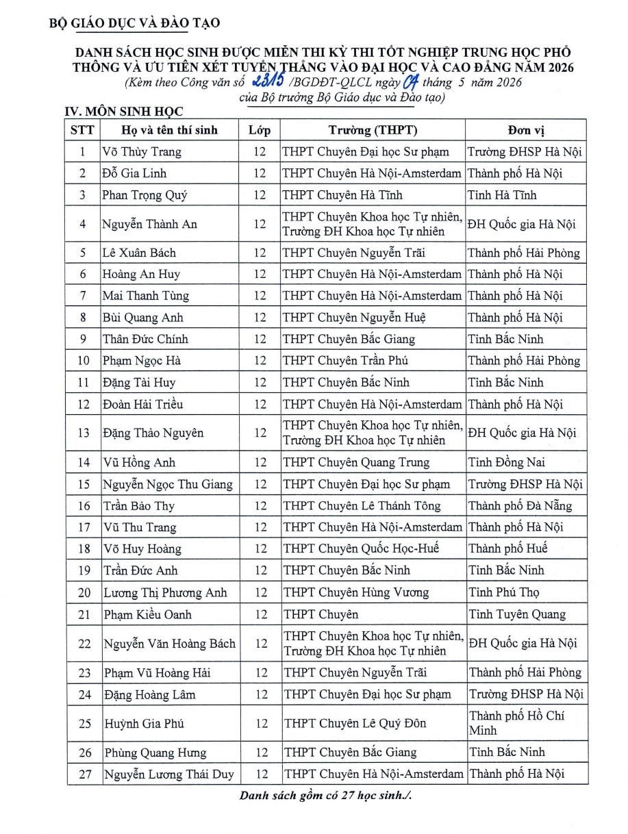 Trường chuy&ecirc;n n&agrave;o c&oacute; học sinh được miễn thi tốt nghiệp THPT năm 2026 nhiều nhất?