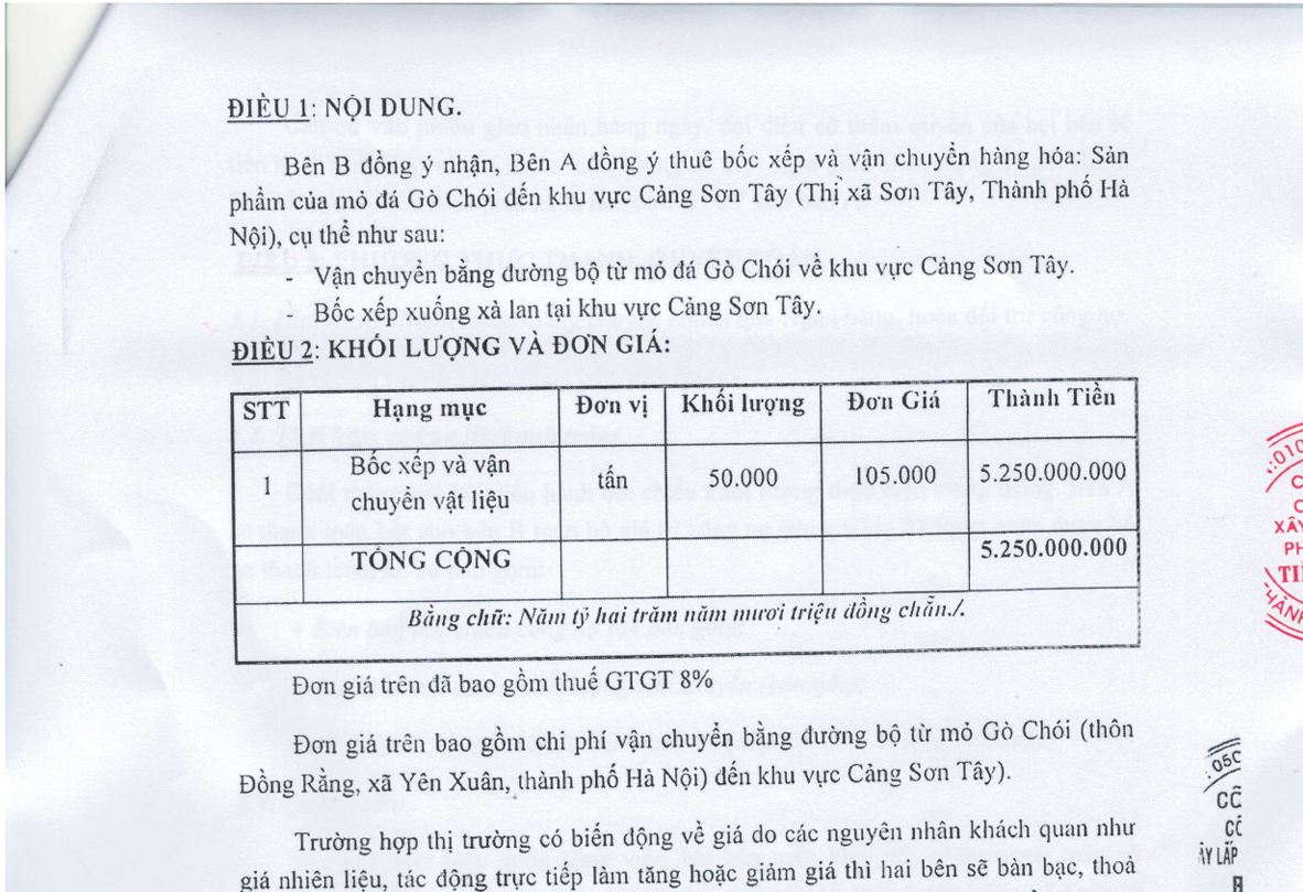 Đơn gi&aacute; trong hợp đồng Bốc xếp v&agrave; vận chuyển nhi&ecirc;n liệu của C&ocirc;ng ty Tiến Mạnh v&agrave; đối t&aacute;c.