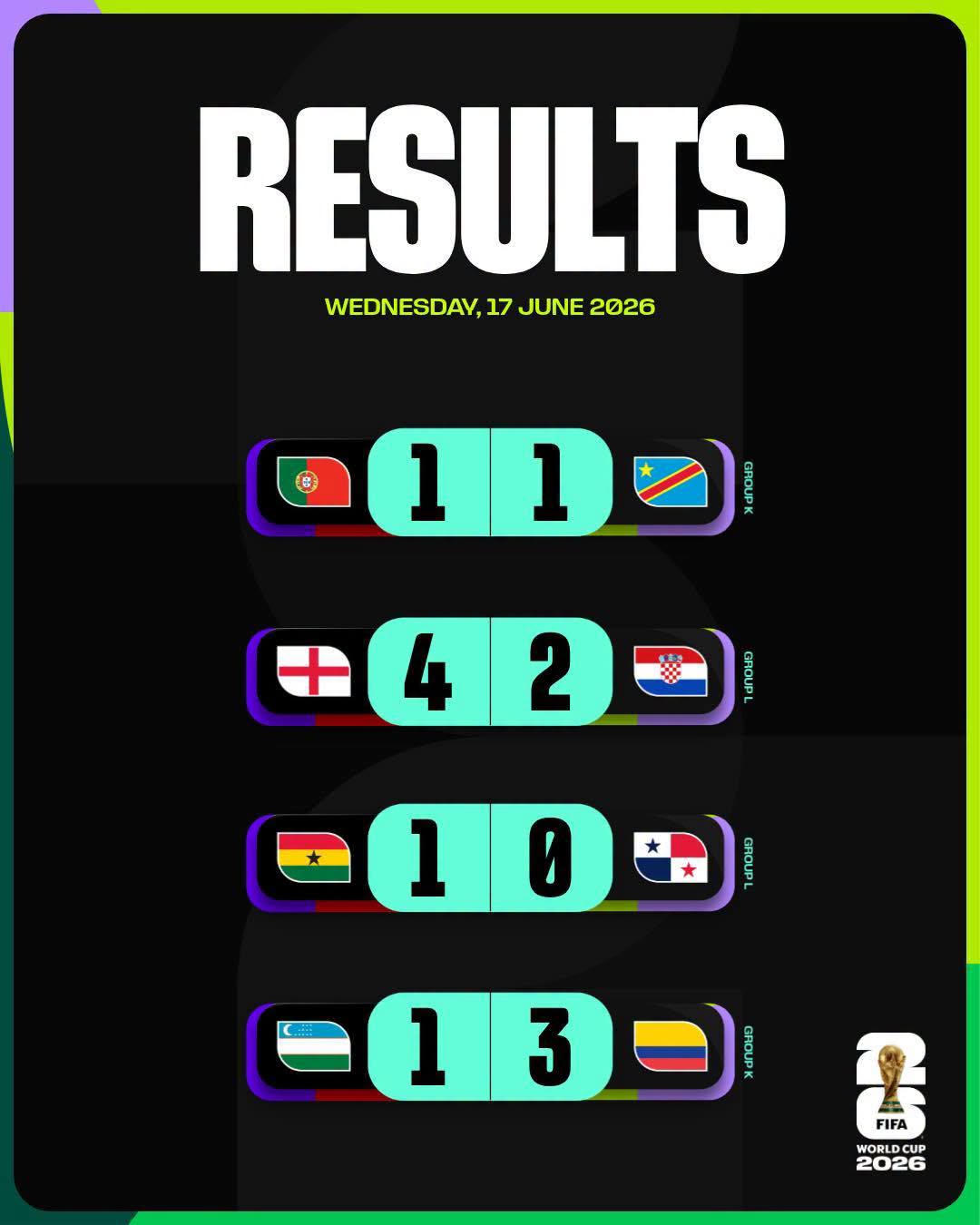 Ronaldo 'l&ecirc;n tiếng' sau khi chia điểm với Congo
