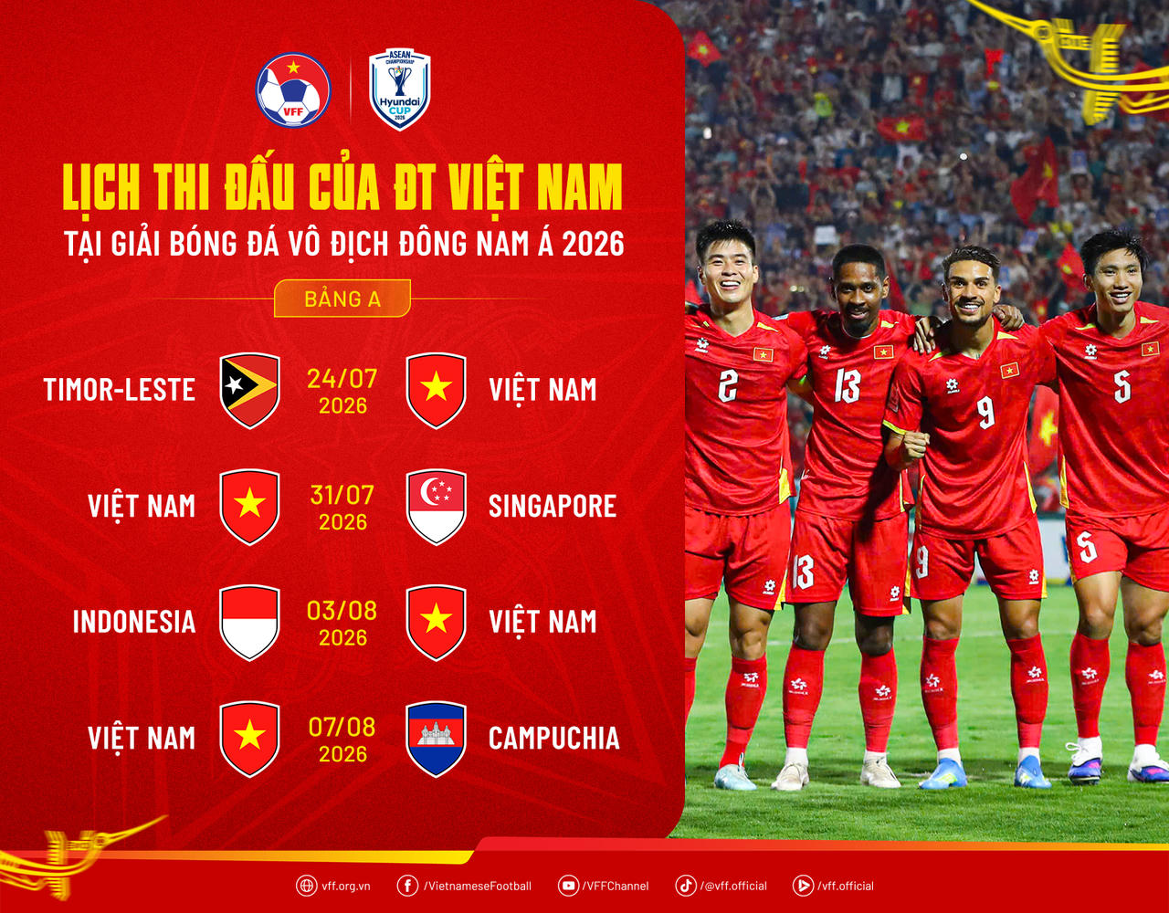 Le Giang Patrik n&oacute;i về lần đầu hội qu&acirc;n đội tuyển quốc gia