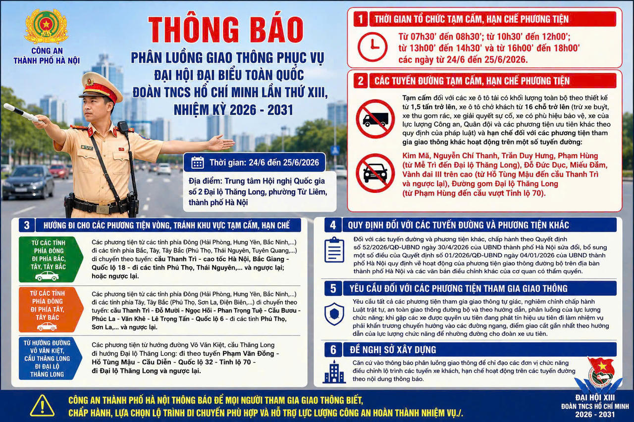 Tạm cấm, hạn chế phương tiện tr&ecirc;n nhiều tuyến đường ở H&agrave; Nội ng&agrave;y 24 - 25/6