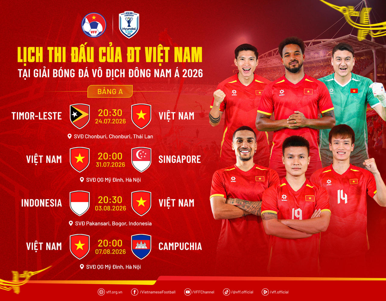 Tiền vệ Nguyễn T&agrave;i Lộc trở lại tập luyện