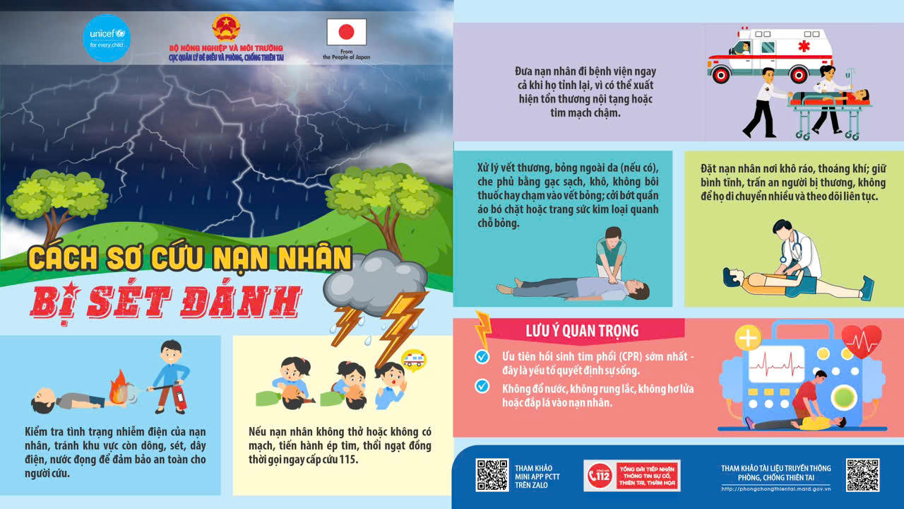 Khuyến c&aacute;o biện ph&aacute;p ph&ograve;ng, chống s&eacute;t