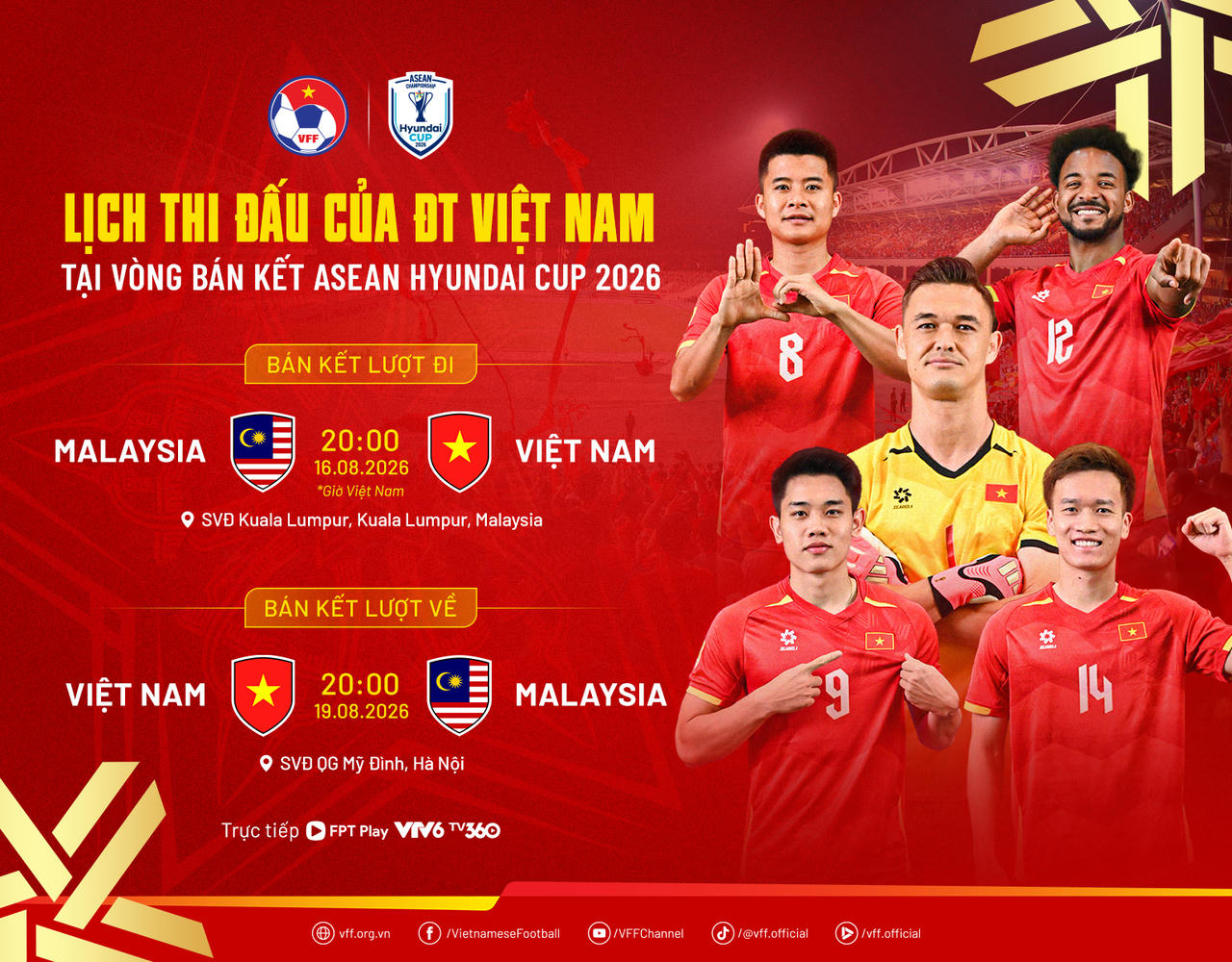 H&ocirc;m nay, đội tuyển Việt Nam tập buổi đầu ti&ecirc;n tại Malaysia