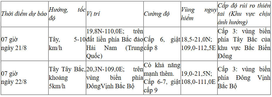 &Aacute;p thấp nhiệt đới tr&ecirc;n Biển Đ&ocirc;ng c&oacute; khả năng mạnh th&ecirc;m