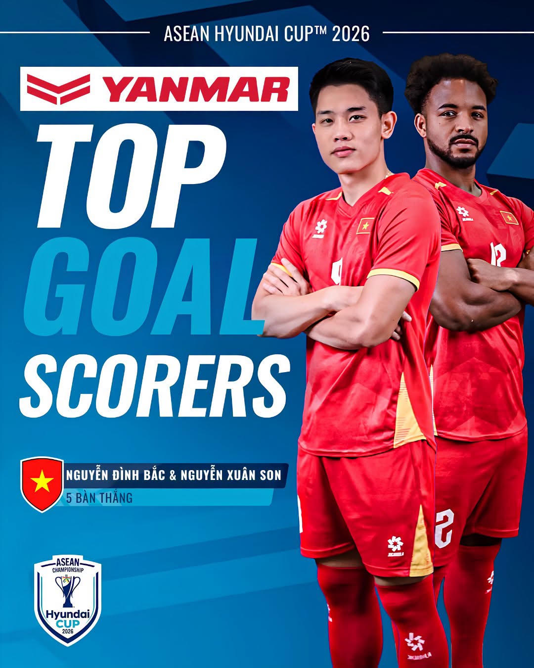 Đội tuyển Việt Nam khép lại ASEAN Cup 2026 bằng hàng loạt dấu ấn lịch sử