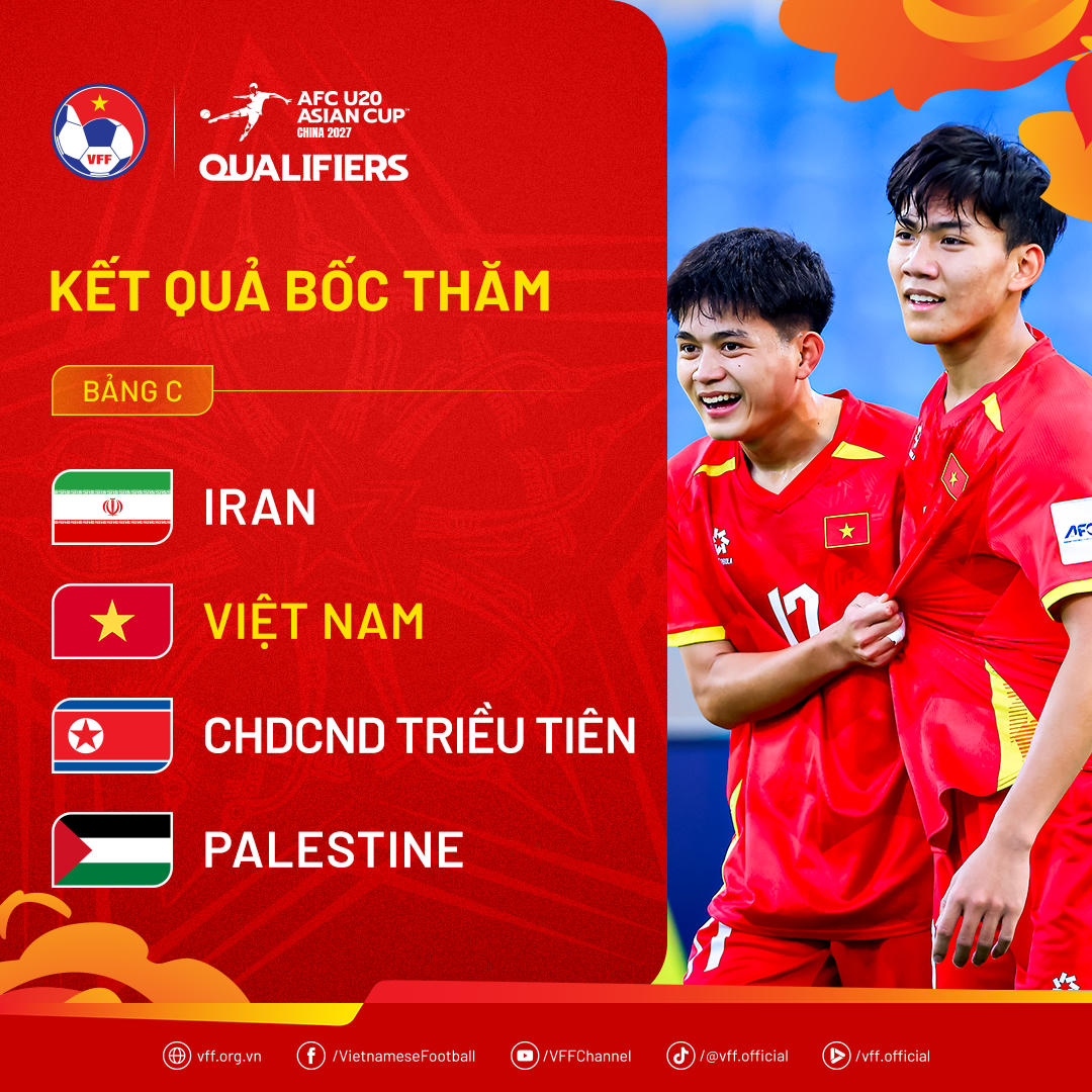 U20 CHDCND Triều Ti&ecirc;n đến Ph&uacute; Thọ dự V&ograve;ng loại U20 ch&acirc;u &Aacute;