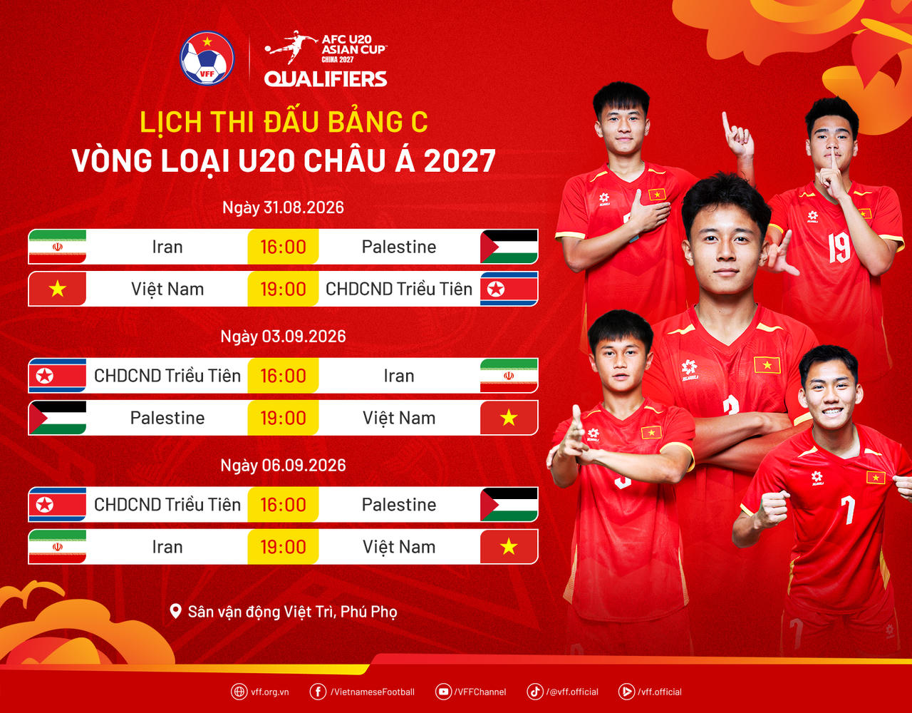 Nhiệm vụ cực kỳ kh&oacute; khăn với U20 Việt Nam