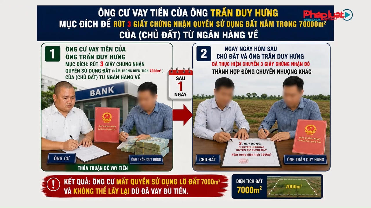 Nội dung phản &aacute;nh của &ocirc;ng Hồ Văn Cư gửi đến B&aacute;o Ph&aacute;p luật Việt Nam, đề nghị x&aacute;c minh.