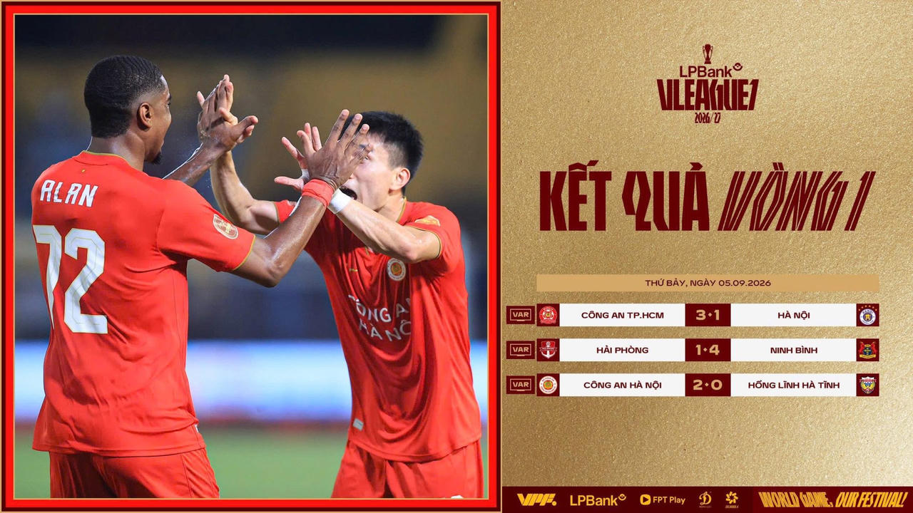 Hai chiến thắng với hai c&aacute;ch thể hiện kh&aacute;c nhau nhưng c&ugrave;ng cho thấy tham vọng của b&oacute;ng đ&aacute; ng&agrave;nh C&ocirc;ng an ở m&ugrave;a giải mới.