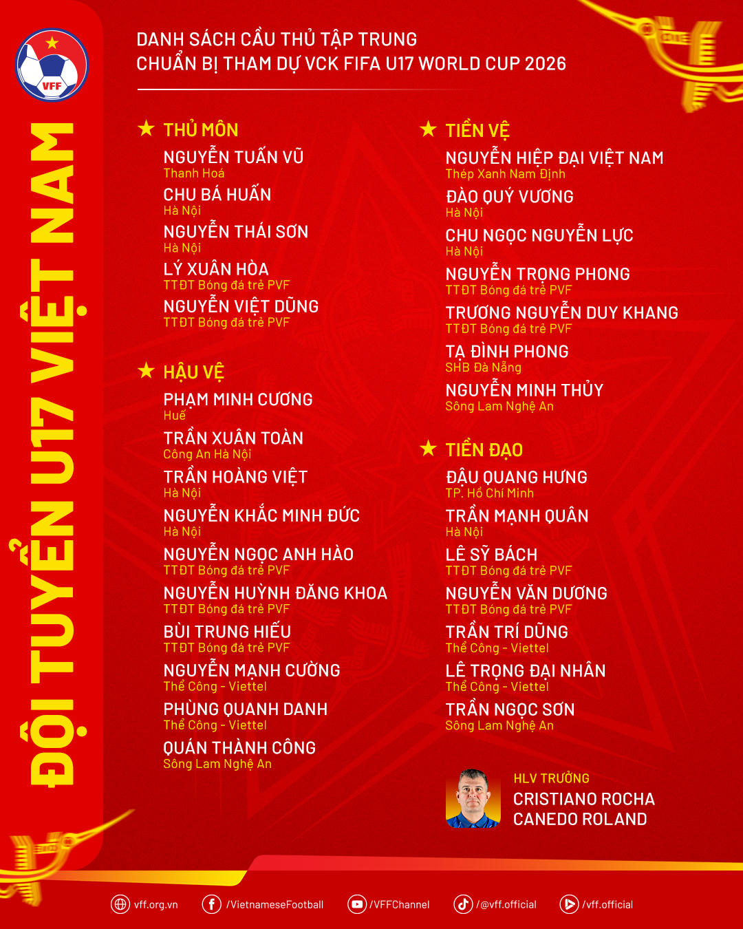 U17 Việt Nam hội qu&acirc;n từ ng&agrave;y 20/9
